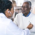 The Higher Risk of Congestive Heart Failure in African Americans