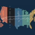 The Complexities of Racial and Ethnic Inequalities in Health Coverage