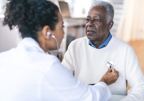 The Higher Risk of Congestive Heart Failure in African Americans