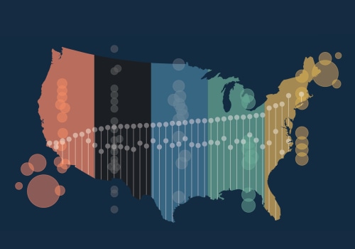 The Complexities of Racial and Ethnic Inequalities in Health Coverage